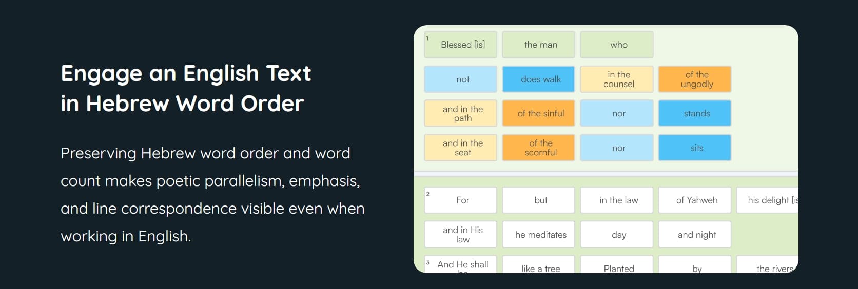 Engage an English text in Hebrew Word Order