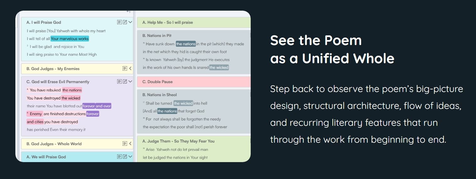 See the poem as a unified whole